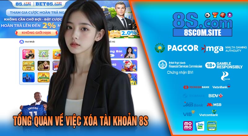 Tổng Quan Về Việc Xóa Tài Khoản 8S
